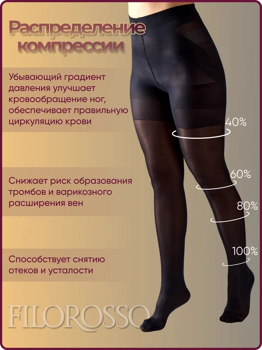 FILOROSSO Компрессионные колготки 1 класс Lift Up 70 den, черный, фото 3