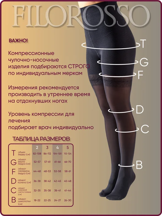 FILOROSSO Компрессионные колготки Антицеллюлитные 70 den 1 класс, черный, фото 2