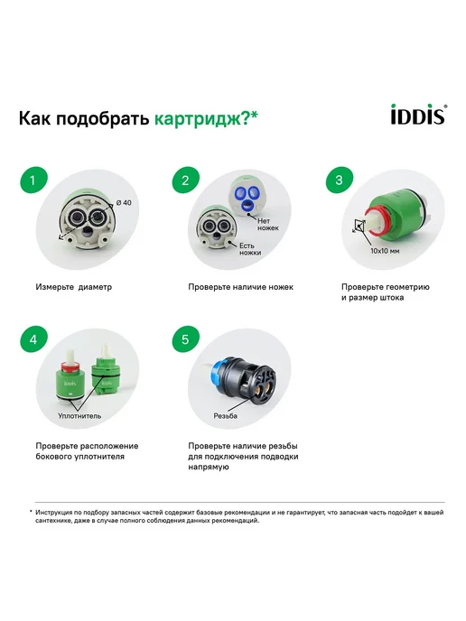 IDDIS Картридж для смесителя 35 мм, с ножками, черный, фото 2