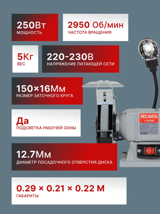 Точильный станок электрический настольный 250 Вт Т-150/250 — фото 2