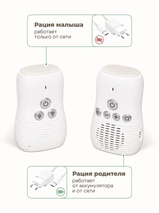 WHAT4U Радионяня для новорожденных беспроводная, белый, фото 2