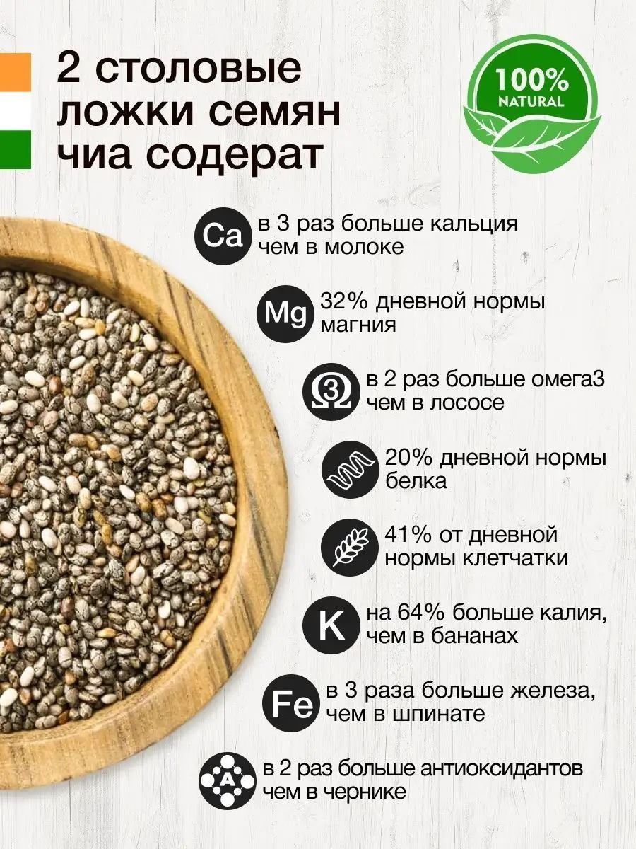 Семена чиа витамины. Семена чиа для похудения. Похудение с семенами чиа. Как принимать семена чиа для похудения правильно. Семена чиа полезные для похудения.