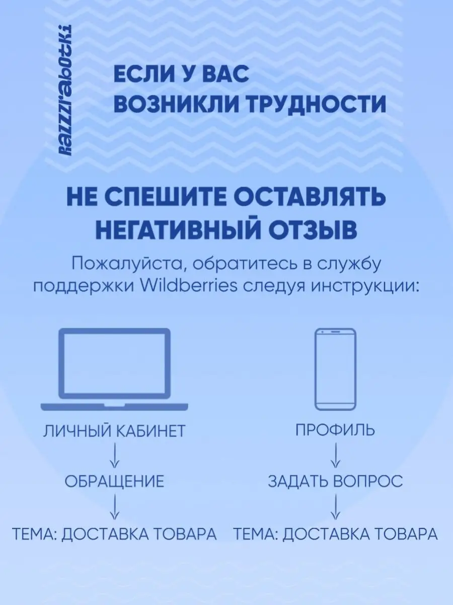 Настольная алкогольная игра для компании и вечеринки ЛАС ИГРАС 139673541  купить за 228 ₽ в интернет-магазине Wildberries