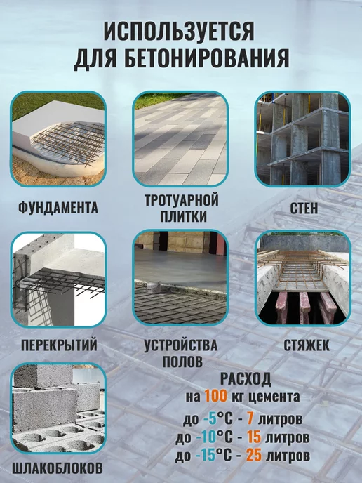 PROFESSIONAL Пластификатор зимний для бетона и строительного раствора 5л, 5 л, фото 2