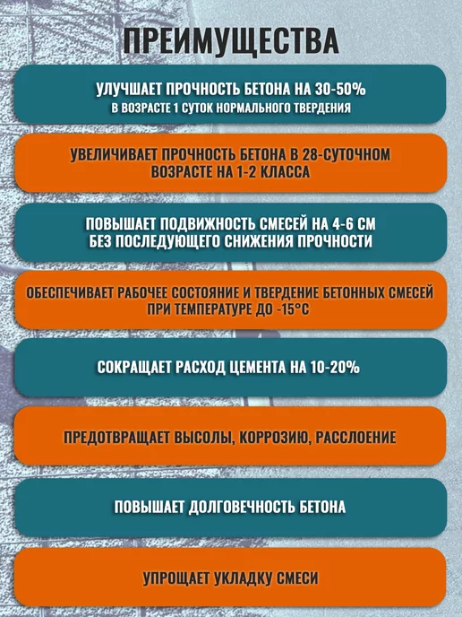 PROFESSIONAL Пластификатор зимний для бетона и строительного раствора 5л, 5 л, фото 3