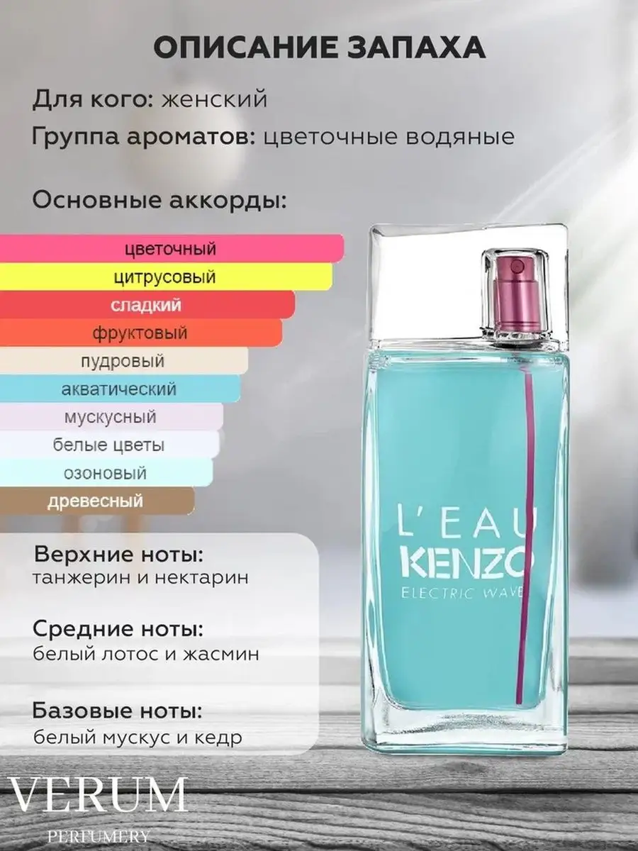 Распив отливант оригинал Kenzo L Eau par Kenzo Electric Wave VERUM  PERFUMERY 139696730 купить за 437 ₽ в интернет-магазине Wildberries