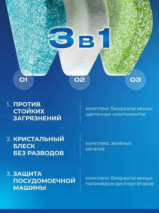 SYNERGETIC Таблетки для посудомоечной машины, антижир, 100 шт, 55 шт, фото 3