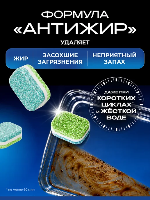 SYNERGETIC Таблетки для посудомоечной машины, антижир, 100 шт, 100 шт, фото 2