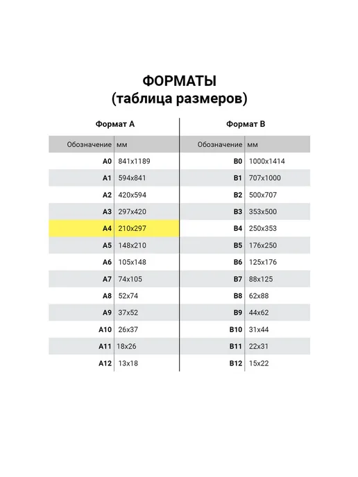 Brauberg Картон цветной А4 ТОНИРОВАННЫЙ В МАССЕ, 50 листов, СИНИЙ, синий, фото 8