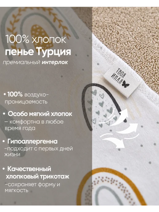 Твоя ИНАЯ Пеленка кокон для новорожденных на молнии, вариант, фото 2