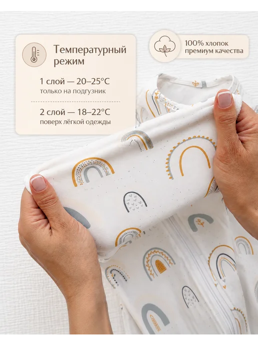 Твоя ИНАЯ Пеленка кокон для новорожденных на молнии, вариант, фото 3