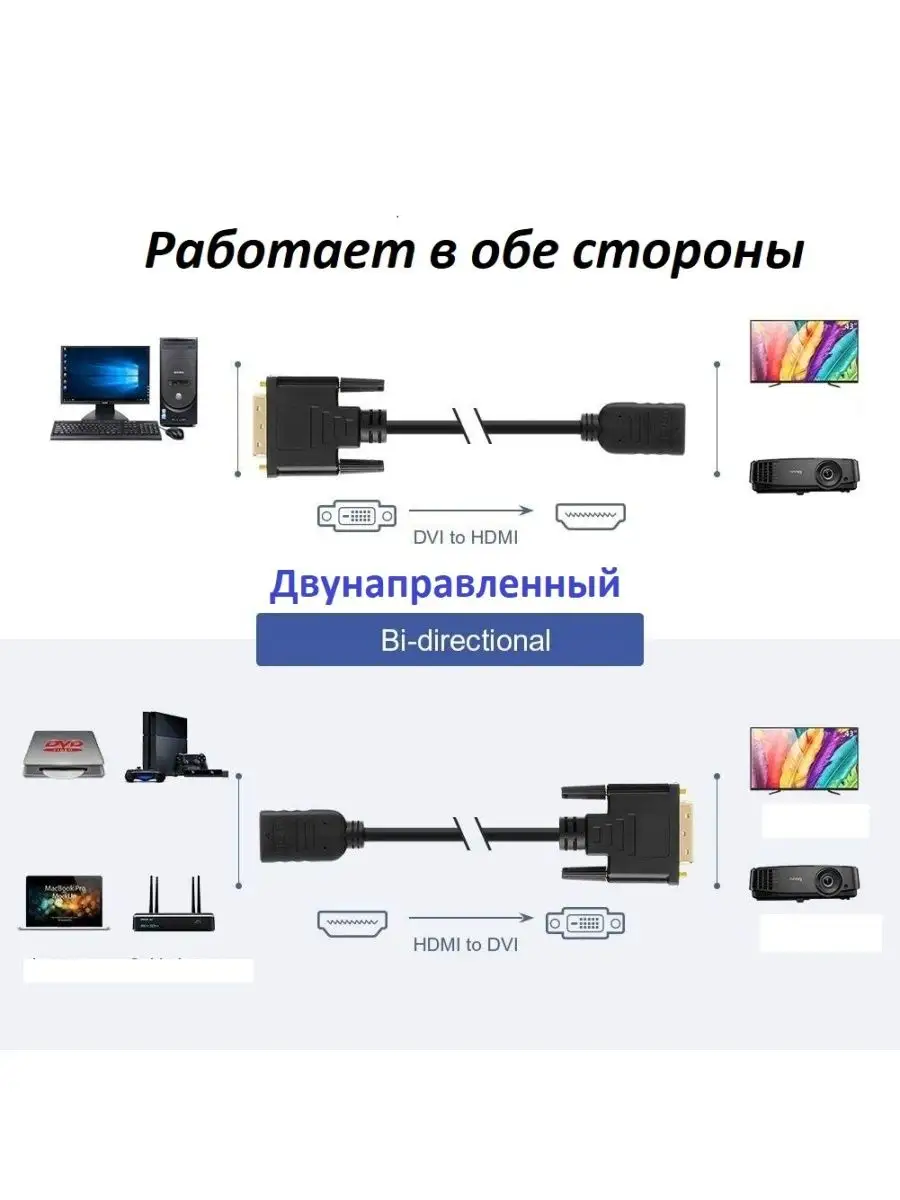 Адаптер переходник HDMI в DVI двунаправленный 1080P KS-is 139719192 купить  за 312 ₽ в интернет-магазине Wildberries