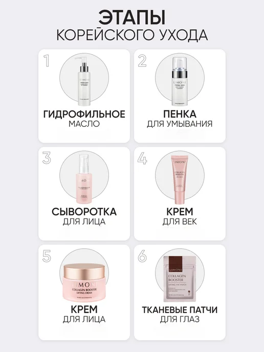 Limoni Подарочный набор уходовой косметики для лица №1, розовый, фото 7