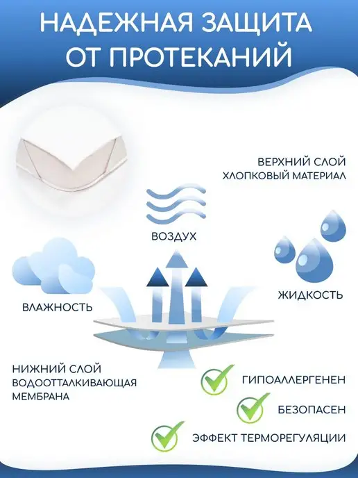 Мануфактура Сна Наматрасник непромокаемый для детей, белый, фото 3