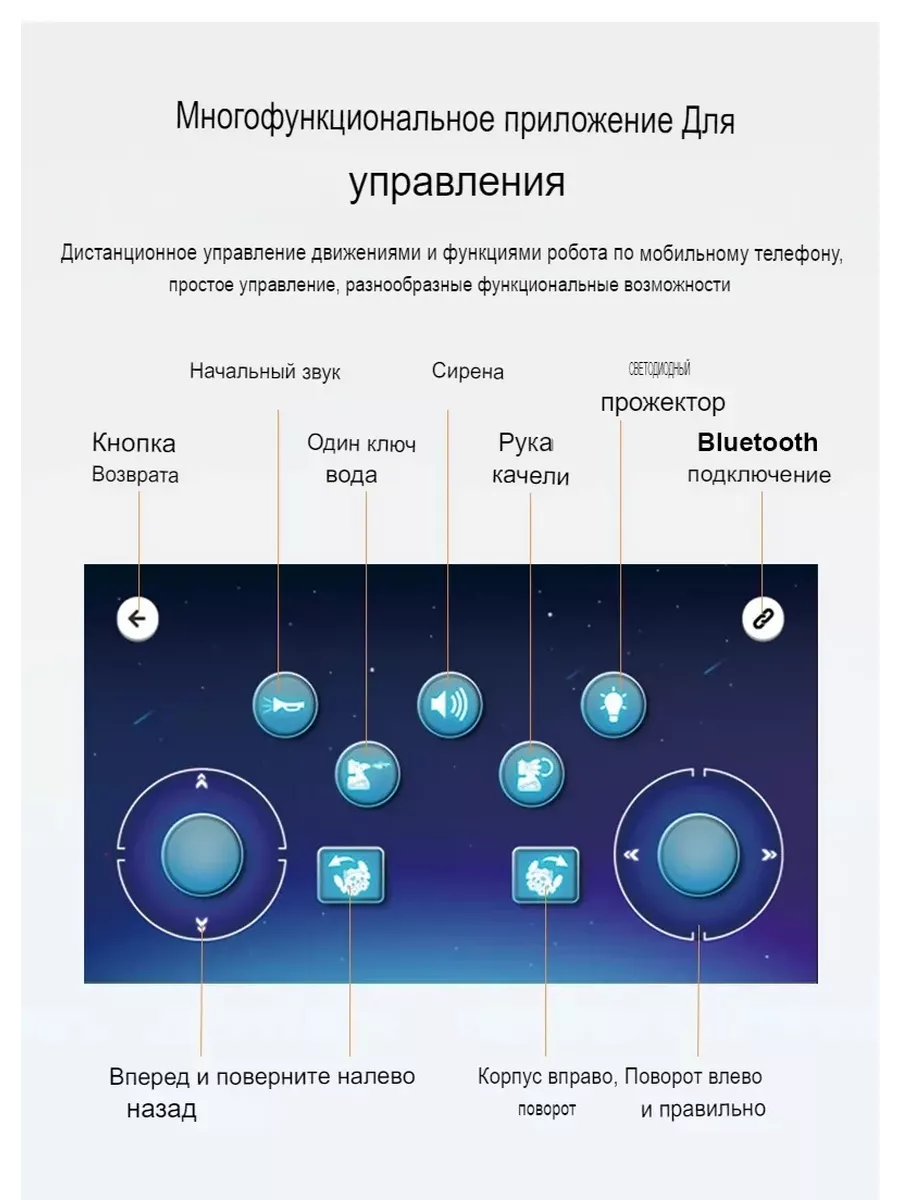 Пожарный Робот на радиоуправлении, с водой, программируемый Double Eagle  139739304 купить за 3 575 ₽ в интернет-магазине Wildberries