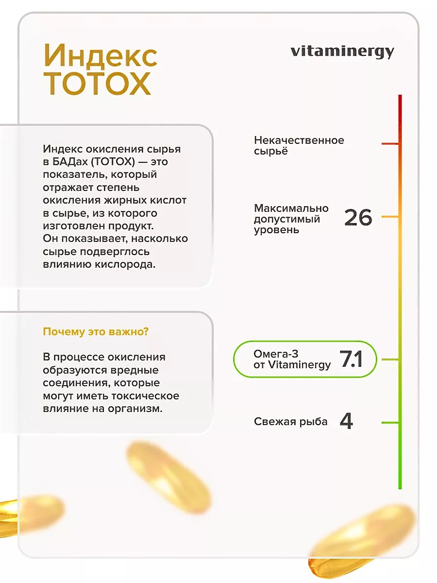 Омега 3 капсулы 1000мг рыбий жир VITAMINERGY 139748216 купить за 1 235 ₽ в  интернет-магазине Wildberries