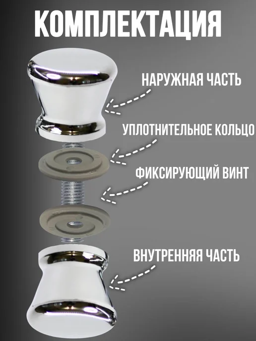 San-Serv Ручки для душевой кабины, вариант, фото 3