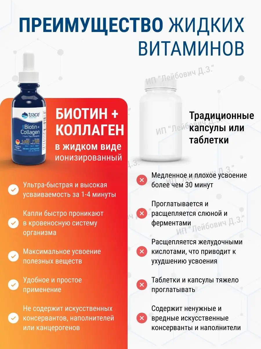 Биотин с коллагеном, жидкий витаминный комплекс, USA Trace Minerals  139787786 купить за 1 545 ₽ в интернет-магазине Wildberries