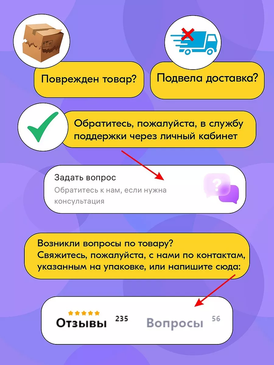 Попаданцы - Игра для компании, вечеринки, взрослых, 18+ NINJA FISH  139801247 купить за 412 ₽ в интернет-магазине Wildberries