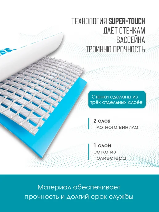 Intex Бассейн с надувным кольцом 366х76 см, 244x61 см, фото 2