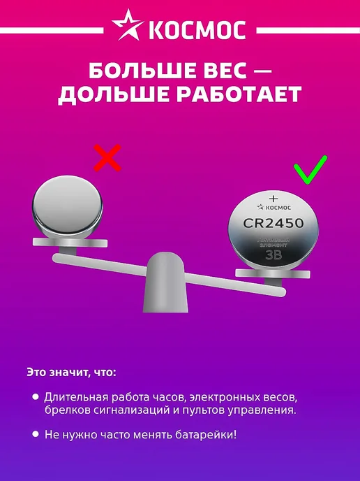 Космос Батарейка CR2450 литиевая круглая 3V 2 шт, 2 шт, фото 5