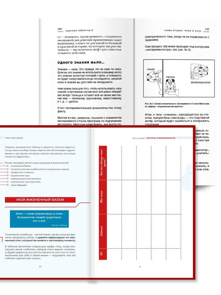 Комплект из 2-х книг 