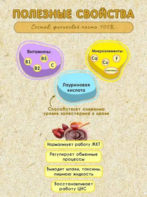 Мералад Финиковая паста урбеч без сахара 400г, 400 г, фото 3