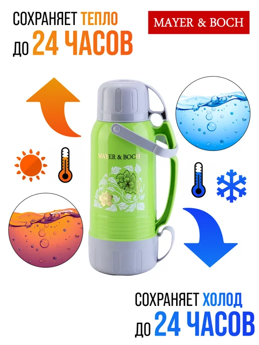 Термос для чая со стеклянной колбой до 2 литров - фото 6