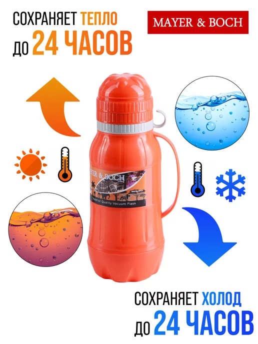 Термос для чая со стеклянной колбой до 2 литров - фото 6