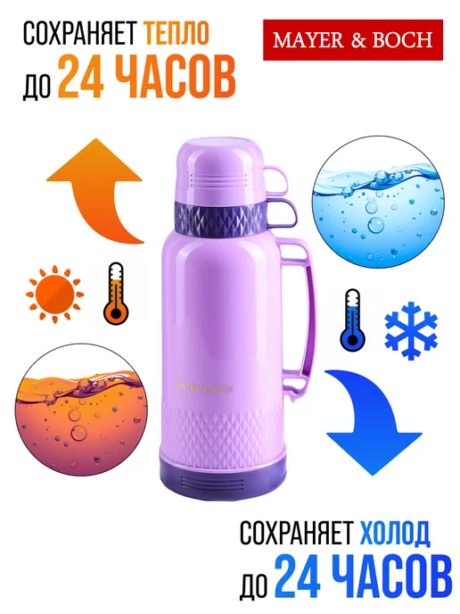 Термос для чая со стеклянной колбой до 2 литров - фото 6