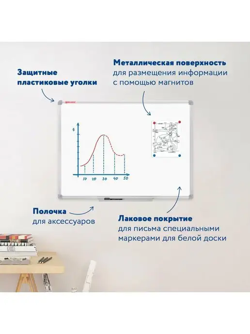 Brauberg Доска магнитная маркерная алюминиевая рамка 70х50 см, 70x50 см, фото 3