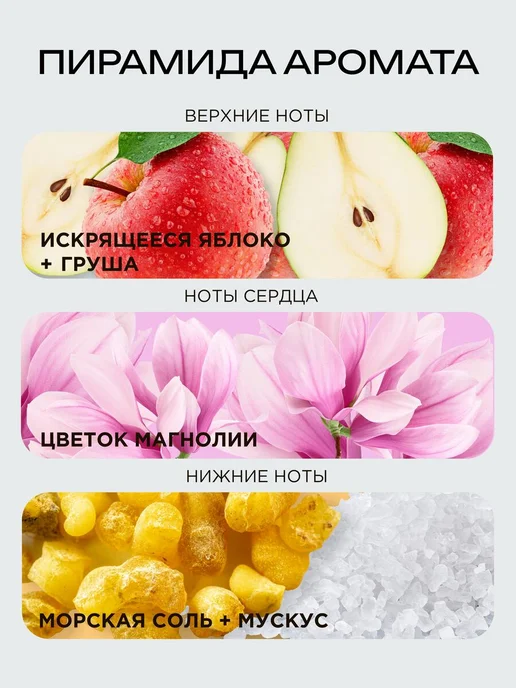 Золотой шелк Крем-спрей для волос термозащита с кератином 300 мл, 300 мл, фото 5