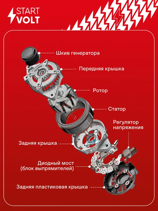 STARTVOLT Регулятор напряжения генератора ГАЗ 3310 Валдай, вариант, фото 4