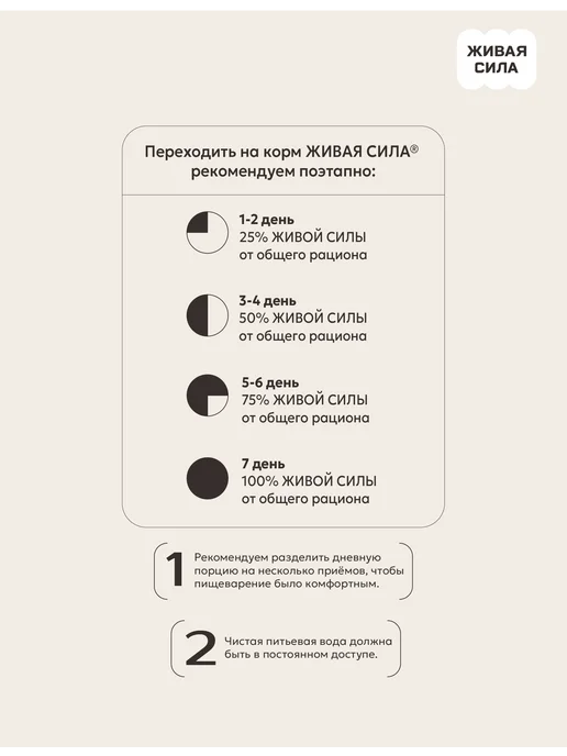 Сухой корм Живая сила Активных Гранула для собак, мелкие, телятина, 10 кг, фото 6