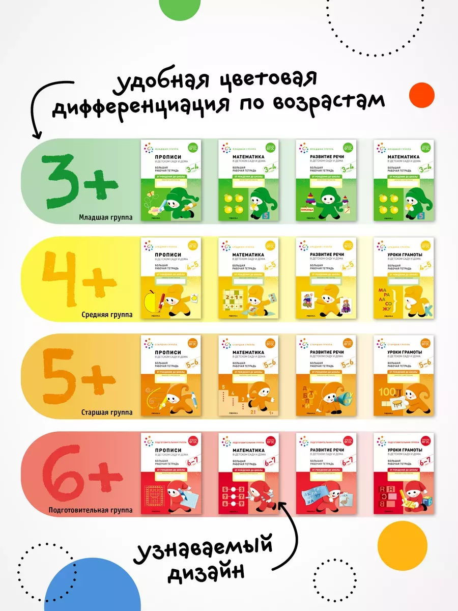 Рабочая тетрадь математика для детей 6+ ОТ РОЖДЕНИЯ ДО ШКОЛЫ 139845052  купить за 129 ₽ в интернет-магазине Wildberries