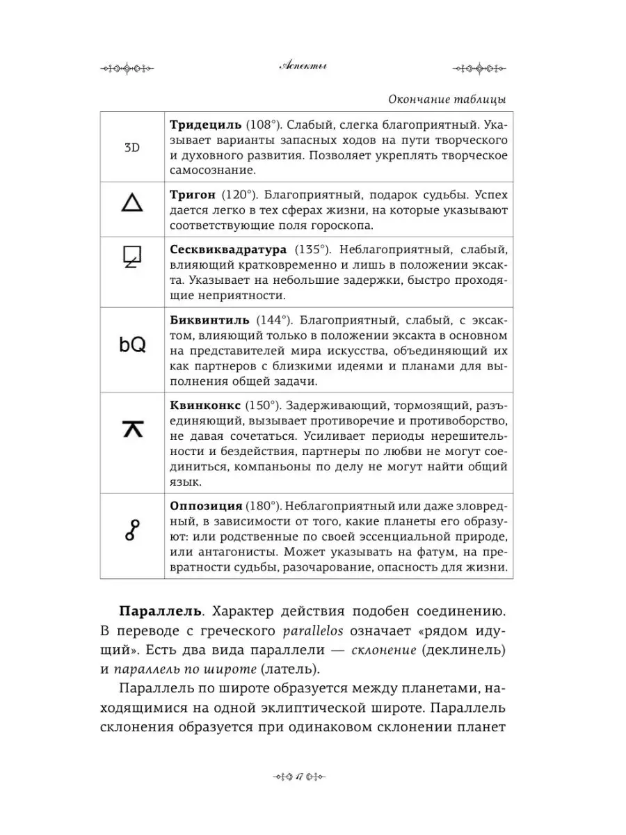 Натальная астрология: выбери лучший сценарий своей жизни Издательство АСТ  139850987 купить за 519 ₽ в интернет-магазине Wildberries