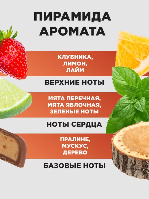 Brocard Туалетная вода женская Клубничный мохито Fruttissimo 35мл, 35 мл, фото 3