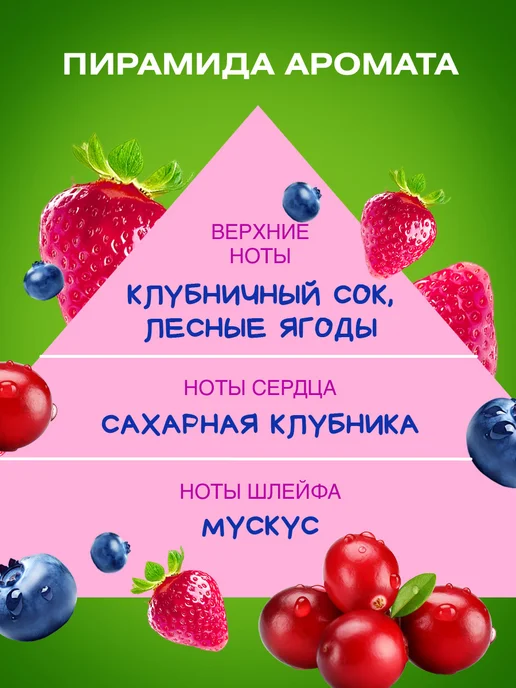 CITY PARFUM Детские духи для девочки Душистая вода Funny Kitty 30мл, 30 мл, фото 2