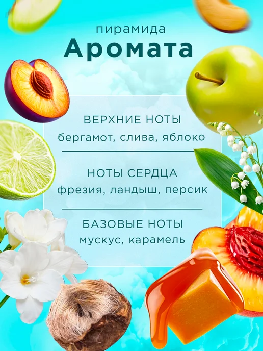 CHRISTINE LAVOISIER PARFUMS Духи вкусные для девочки подростка Yummy 14мл, 14 мл, фото 2