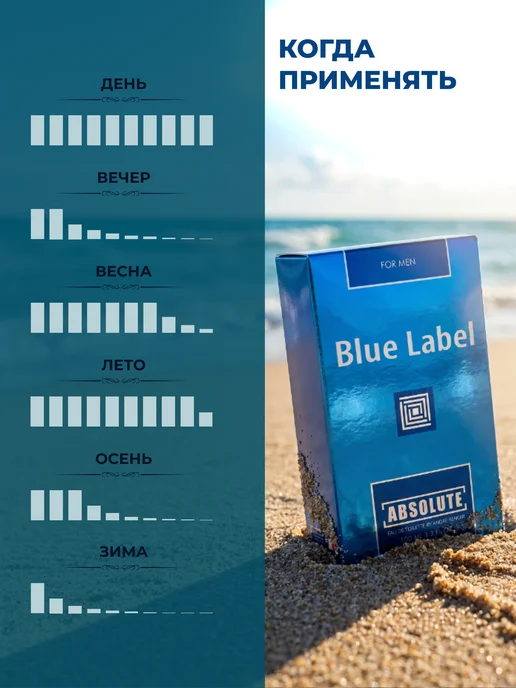 Delta PARFUM Туалетная вода мужская стойкая Absolute Blue Label 100 мл, 100 мл, фото 3