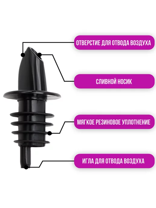 DM Market Дозаторы для сиропа 1 литр, гейзер на бутылку, набор 10 шт, 10 шт, фото 2