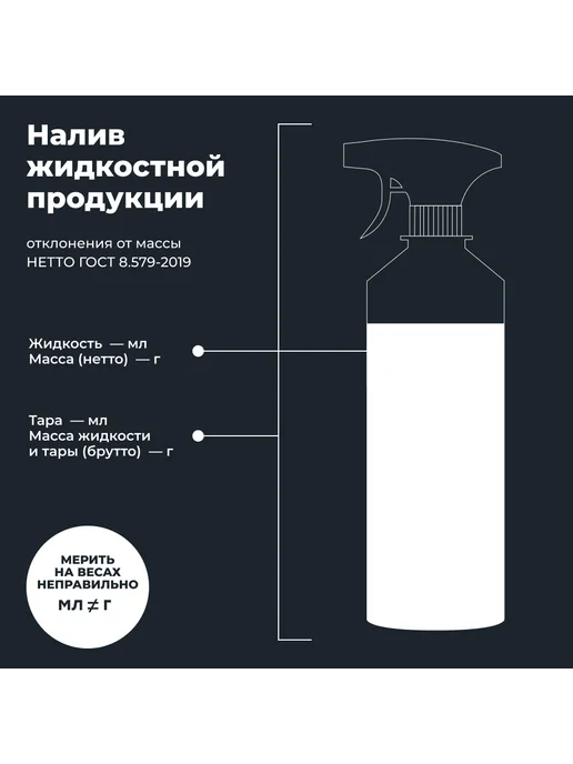 LAVR Очиститель стекол автомобиля 505мл Лавр, 505 мл, фото 4