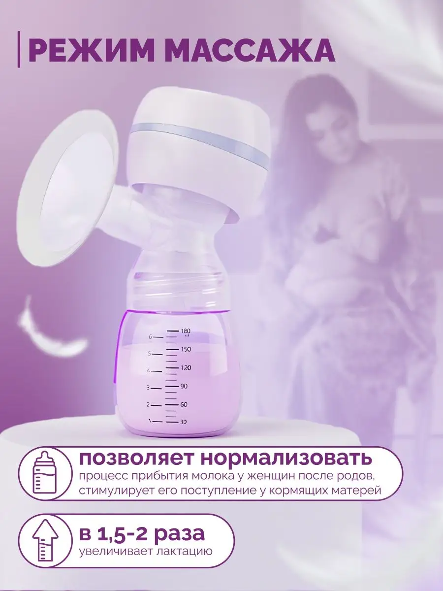 PROMEDICAL Электрический молокоотсос беспроводной портативный