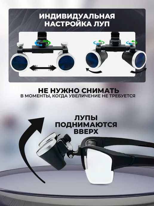 Medivers Лупа очки бинокулярные для стоматолога 3.5x, увеличение, фото 4