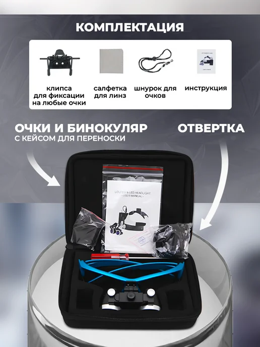 Medivers Лупа очки бинокулярные для стоматолога 3.5x, увеличение, фото 5
