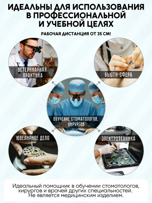 Medivers Лупа очки бинокулярные для стоматолога 3.5x, увеличение, фото 8