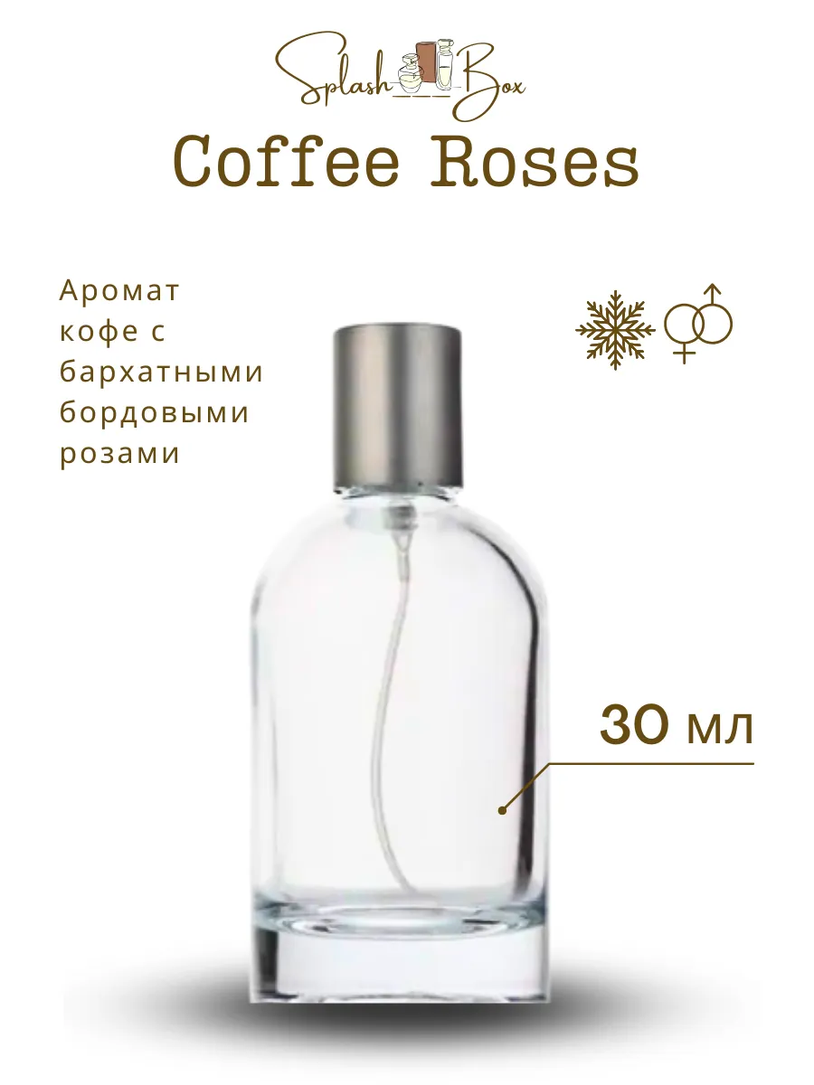 Intense Cafe духи стойкие