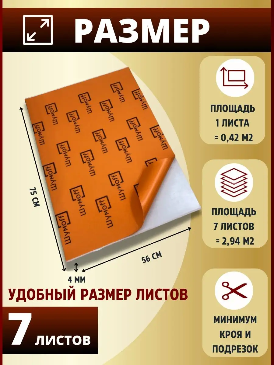 О теплоизоляционных материалах в шумоизоляции автомобиля | Шумо и виброизоляция | Блог | Клуб DNS