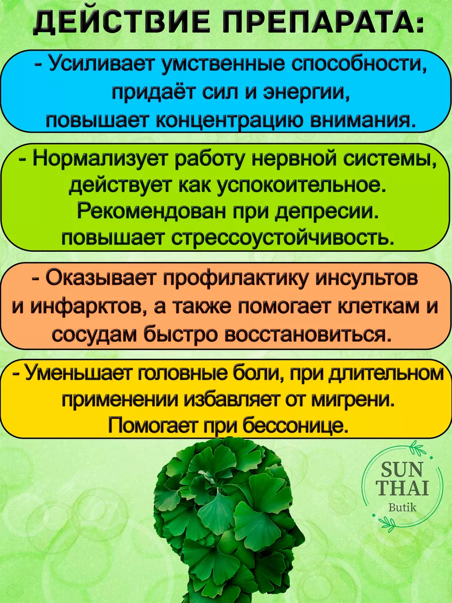 Гинкго Билоба. Витамины для мозга и памяти. Оздоровление Thanyaporn  139933049 купить за 753 ₽ в интернет-магазине Wildberries