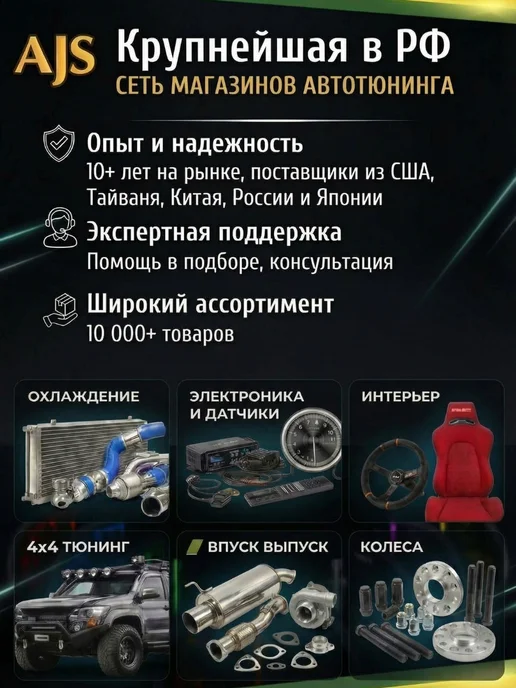 AJS TUNING Насадка на глушитель 63мм, вариант, фото 5